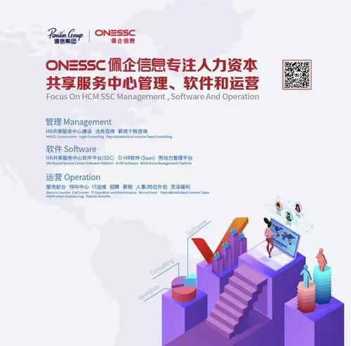 佩企信息荣获年度优选人力资源服务机构HR SaaS产品类大奖，引领数字化转型新浪潮