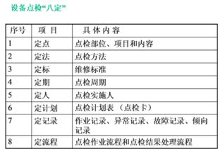 信息咨询服务 解析专业价值与运用场景