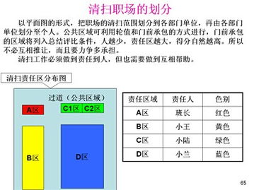 信息咨询服务 为您的业务决策提供专业支持